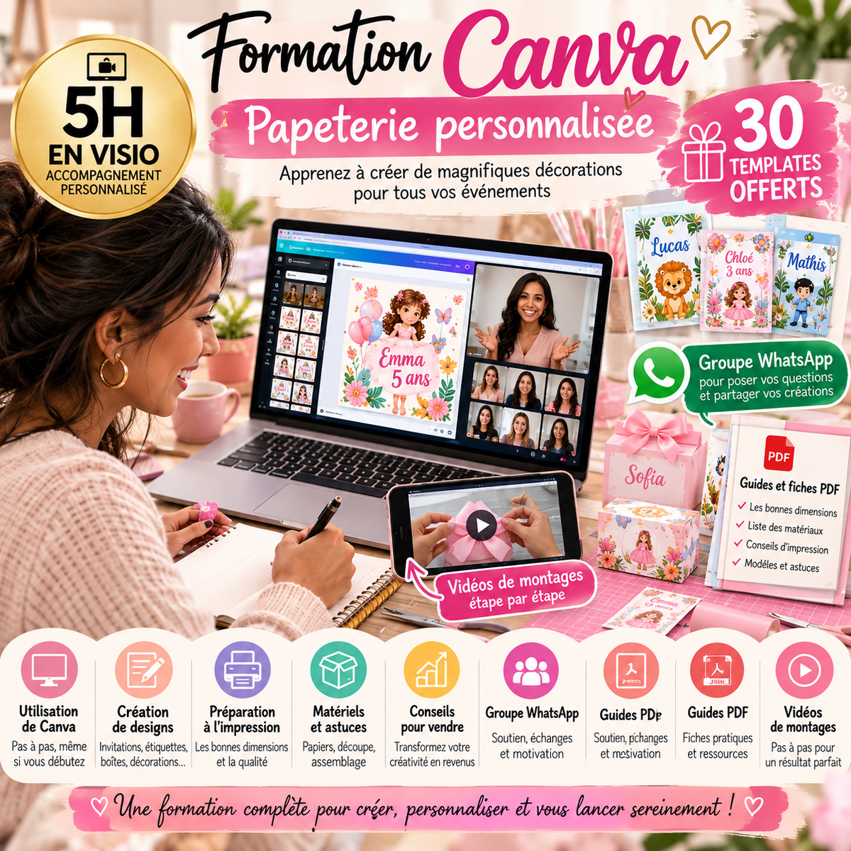Formation Canva – Crée et vends ta papeterie personnalisée