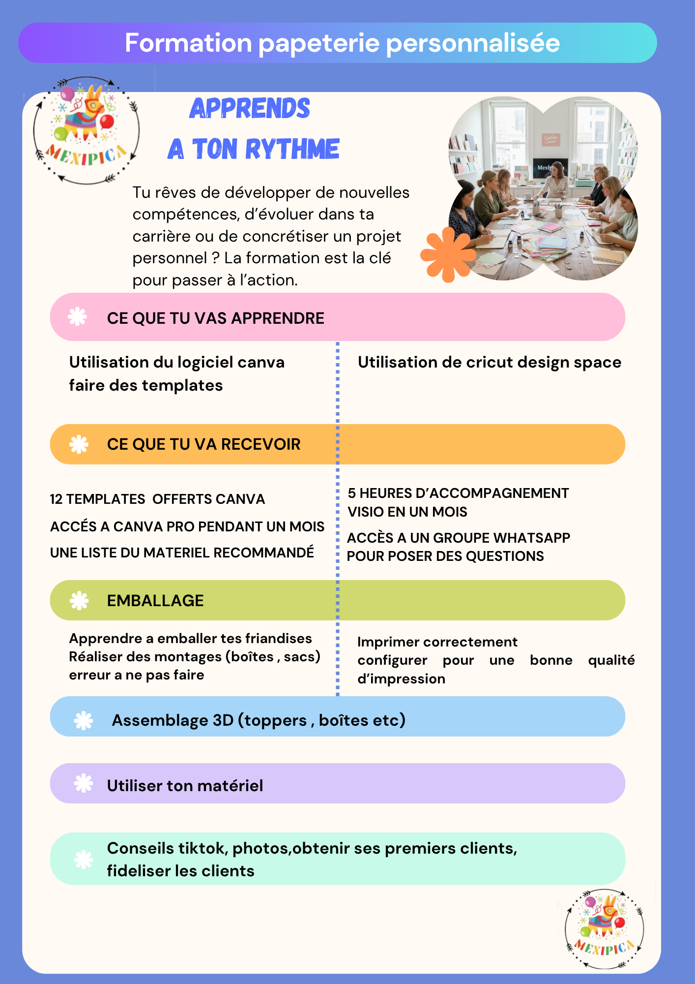 Formation papeterie personnalisée (un mois)
